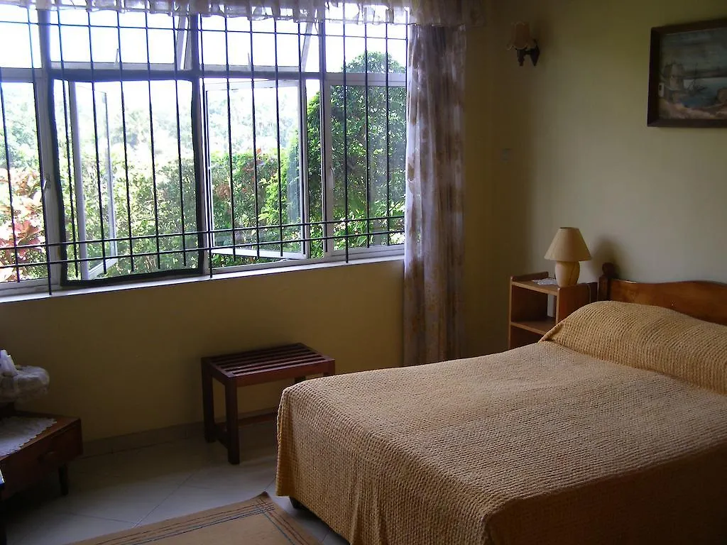 Kandy Quietude